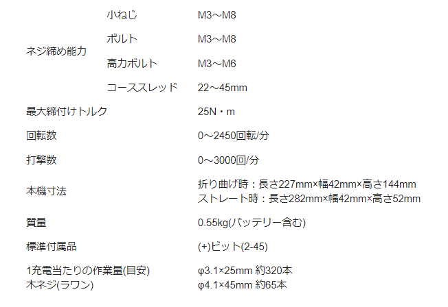 マキタ makita ペンインパクトドライバー 電動工具 インパクトドライバー